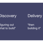 Discovery - "figuring out what to build", Delivery - "then building it"