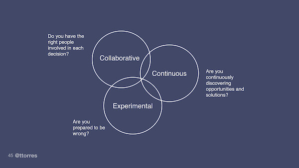 A Venn diagram showing the collaborative, continuous, and experimental mindsets