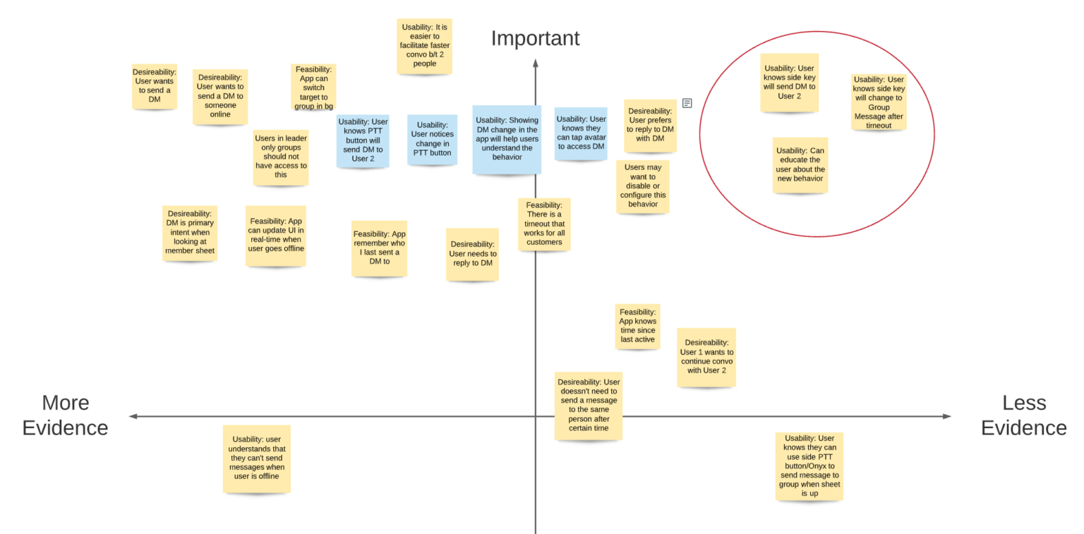 Assumption of responsibility for hosting образец заполнения