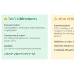 A screenshot of a slide that outlines key takeaways, the trio's achievements, and areas for improvement.